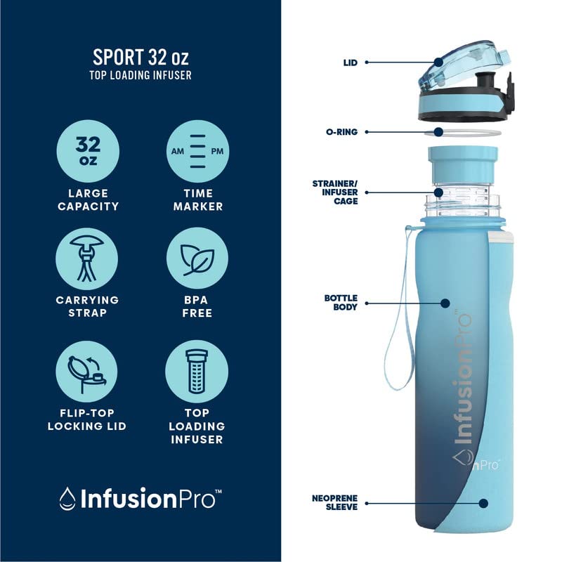 Infusion Pro 32 oz Fruit Infuser Water Bottle with Time Marker - Flip Top Locking Lid, Insulated Sleeve & 50 Recipe Fruit Infusion Water eBook : Leak Proof : for Gym, Sports, Travel : Unique Gift Idea - Image 2