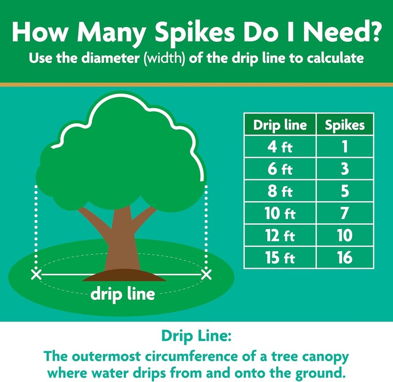 Miracle-Gro Tree and Shrub Plant Food Spikes, For Deciduous, Flowering and Evergreen Trees, 12 Spikes - Image 5