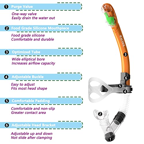 WACOOL Training Headstrap Support Dry Top Snorkel Tube Comfortable Mouthpiece One-Way Purge Valve for Pool Open Water Scuba Lap Swimming Swimmer Diving Snorkeling (Orange) - Image 3