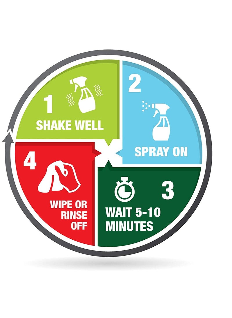 Home Armor - Home Armor  Mildew Stain Remover Plus Blocker, Trigger Spray 32-Ounce - Image 1
