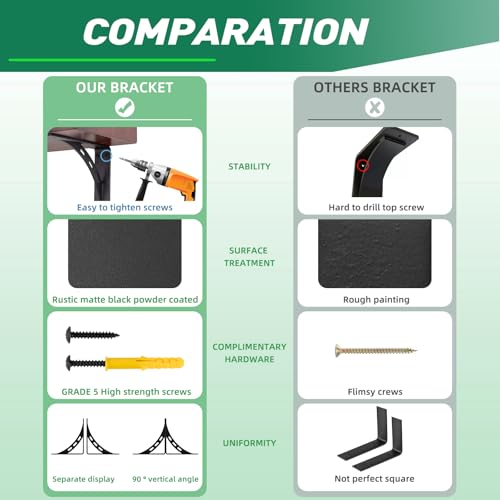 QDMXJF 7 inch X 6 inch Heavy Duty Bracket,Granite Countertop Support, Heavy Duty Shelf Brackets , Max Load 1000 Lbs ,Mantel Brackets (Set of 2) - Countertop Support Brackets (7" x 6") - Image 5