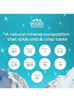 Evian evian Sparkling Water Cans 24x330ml  - Image 4