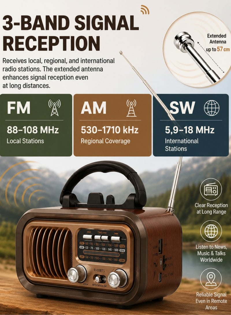ARNOTEC Retro Portable Solar Bluetooth Radio Speaker, AM FM SW Vintage Radio With USB Rechargeable Battery, TF Card & USB MP3 Player, Wooden Design Outdoor Camping Radio, 4-in-1 - Image 4
