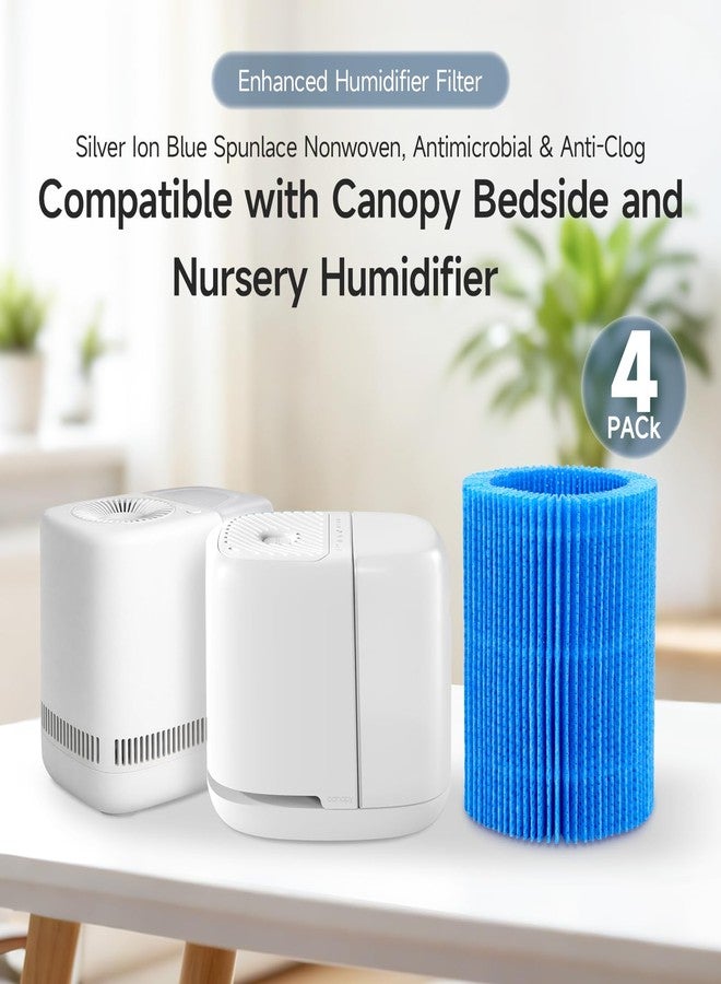 Harebery Upgrade Humidifier Replacement Filter Compatible with Canopy Bedside and Nursery Humidifier, Blue Spunlace Nonwoven Washable Filter, 4-Pack - Image 2