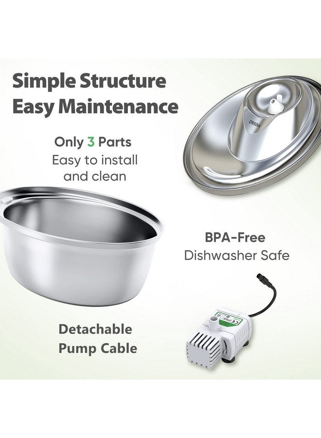 ORSDA Cat Water Fountain Stainless Steel, 3L Automatic Pet Drinking Fountain for Cats Inside, Dog Water Dispenser with Adjustable Water Flow and 6 Replacement Filters for Cats, Dogs - Image 5