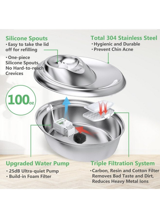 ORSDA Cat Water Fountain Stainless Steel, 3L Automatic Pet Drinking Fountain for Cats Inside, Dog Water Dispenser with Adjustable Water Flow and 6 Replacement Filters for Cats, Dogs - Image 4