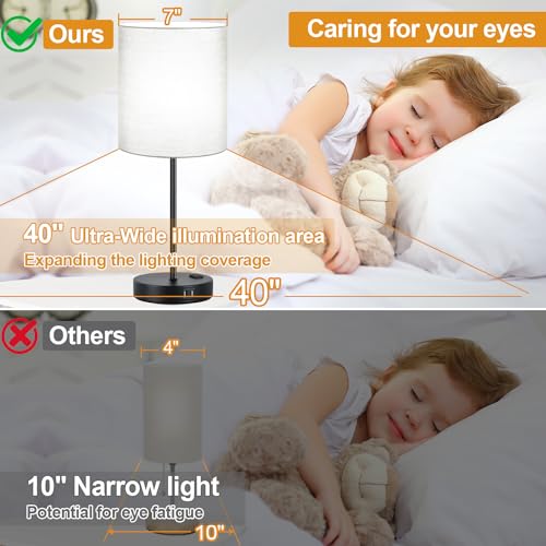 Lynnoland Set of 2 Touch Control Table Lamps with 2 USB & AC Outlet, 3-Way Dimmable Bedside Nightstand Lamps for Bedroom Living Room Nursery, 800 Lumens 5000K Daylight Bulbs Included - Image 4