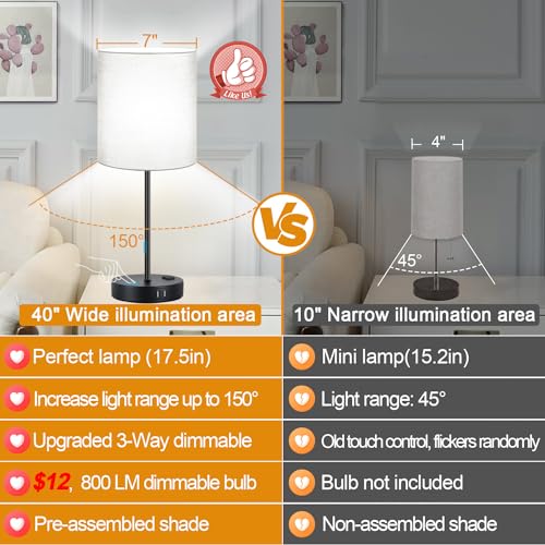 Lynnoland Set of 2 Touch Control Table Lamps with 2 USB & AC Outlet, 3-Way Dimmable Bedside Nightstand Lamps for Bedroom Living Room Nursery, 800 Lumens 5000K Daylight Bulbs Included - Image 2