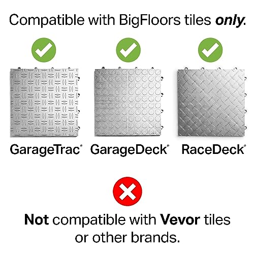 Big Floors Garage Floor Transition Edge, Interlocking Modular Garage Floor Edging Compatible with RaceDeck, GarageTrac & GarageDeck Tiles (Male, 11 Pack, Graphite) - Image 5