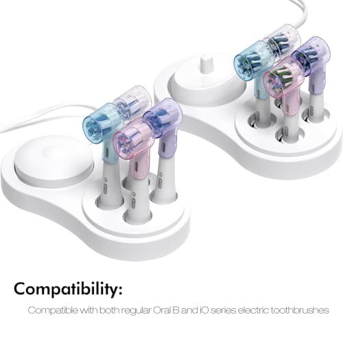 seplouis Toothbrush Head Covers & Toothbrush Holder for Oral B & iO Series, Multicolor and White - Image 5