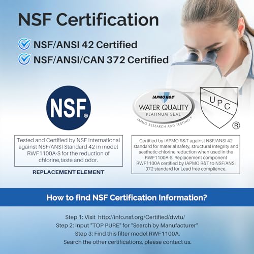 ICEPURE DA29-00003G Refrigerator Water Filter Replacement for Samsung DA29-00003B DA29-00003A DA29-00003D, Aqua-Pure Plus HAFCU1 RSG257AARS RFG237AARS RFG297AARS RS22HDHPNSR WF289 WSS-1 RWF1100A 2PACK - Image 3