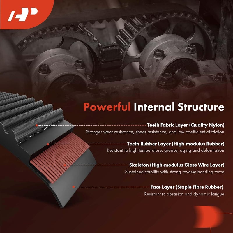 A-Premium Engine Timing Belt for Hyundai and Mitsubishi - Image 4