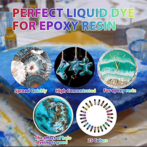 M.A.K Epoxy Resin Pigment, M.A.K 27 Bottles Transparent Liquid Dye High Concentration Resin Colorant for Crafts Art Coloring, Painting, Jewelry DIY Making, Each 10ml - Image 4