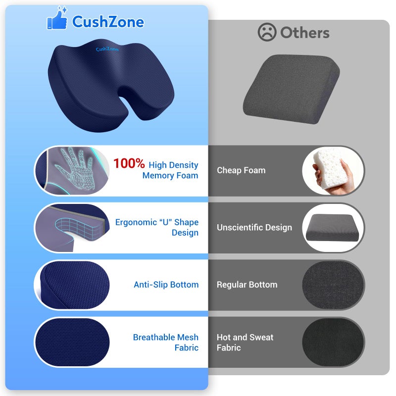 CushZone Office Chair Cushions, Memory Foam Coccyx Cushion for Tailbone Pain Office Chair Car Seat, Sciatica, Coccyx, Lower Back Pain Relief (Blue) - Image 3