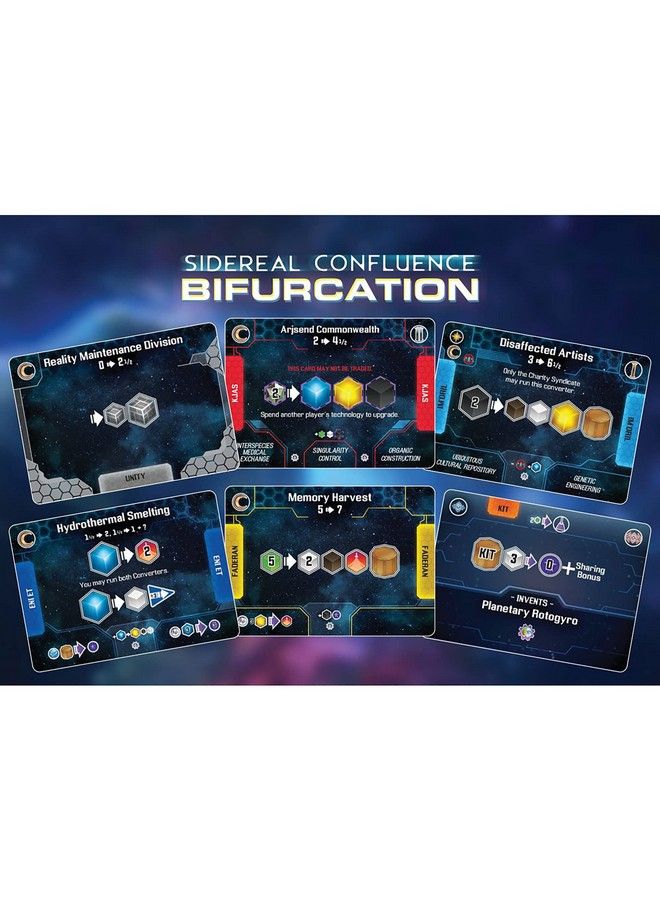 Sidereal Confluence: Bifurcation Expansion