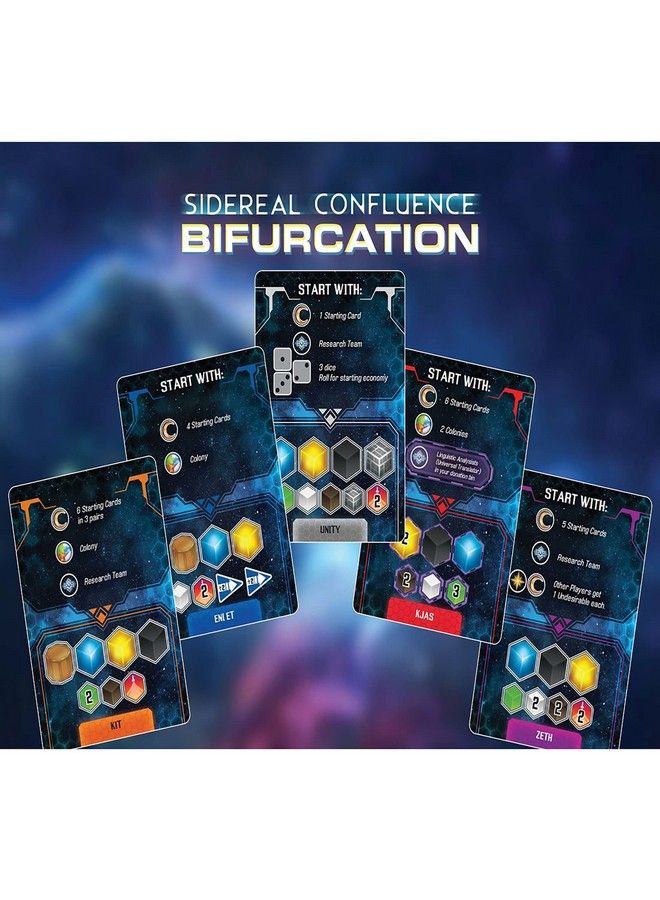 Sidereal Confluence: Bifurcation Expansion