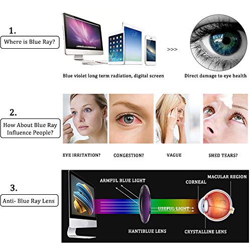 AQWANO Rimless Reading Glasses Blue Light Blocking, Women Fashion Readers Stylish Pattern Frame Anti Blue Rays Reduce Eyestrain Frameless lens, Green 1.25 - Image 2