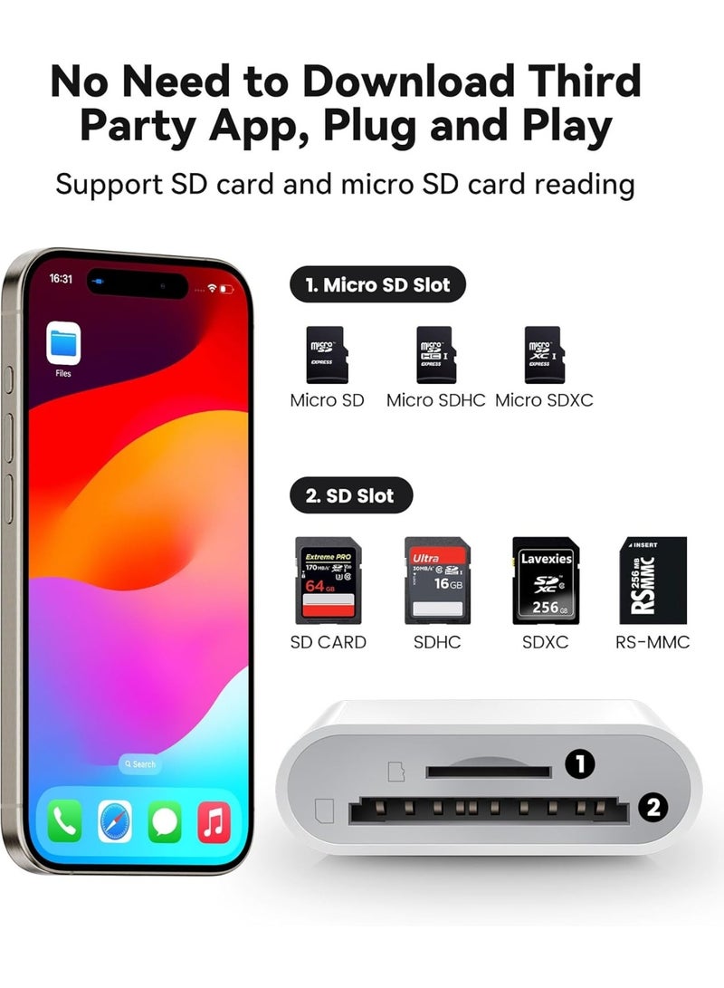 USB C SD Card Reader for iPhone 15 16/iPad/MacBook/Mac, xdgeLoad USB-C Type C SD Reader Supports SD and MicroSD Memory Card Adapter, Trail Camera Viewer Plug and Play - 2 Slots - Image 2