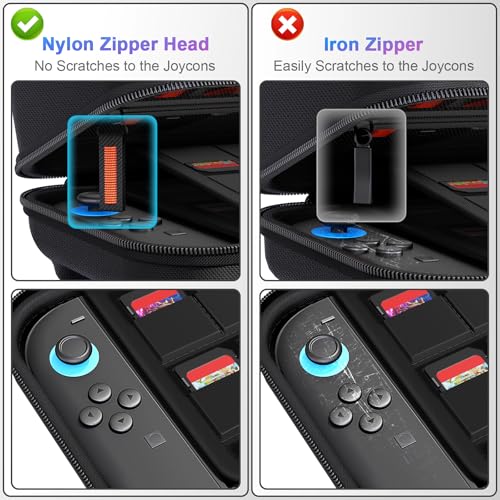 daydayup Switch Carrying Case Compatible with Nintendo Switch 2, with 24 Games Cartridges Protective Hard Shell Travel Carrying Case Pouch for Console & Accessories DS case - Image 4
