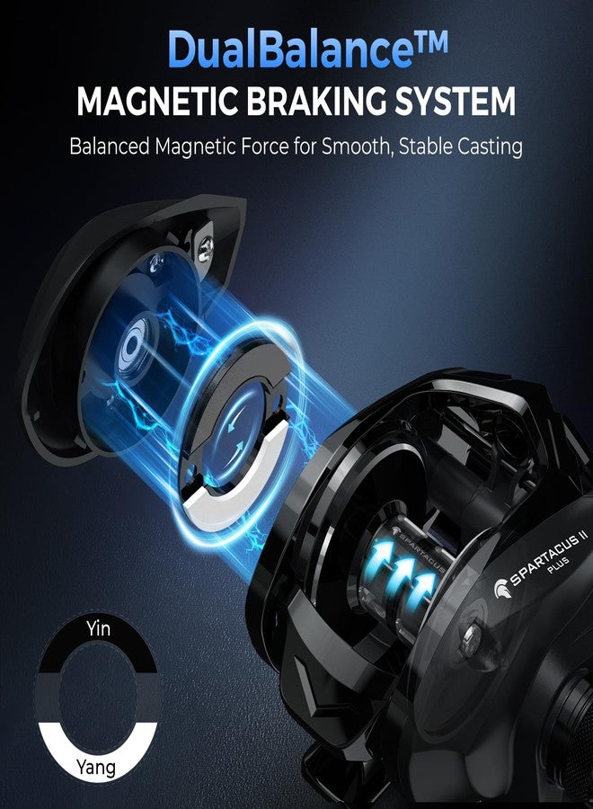 KastKing Spartacus II Plus Baitcasting Reels with 8.0:1 Gear Ratio, Right - Image 2