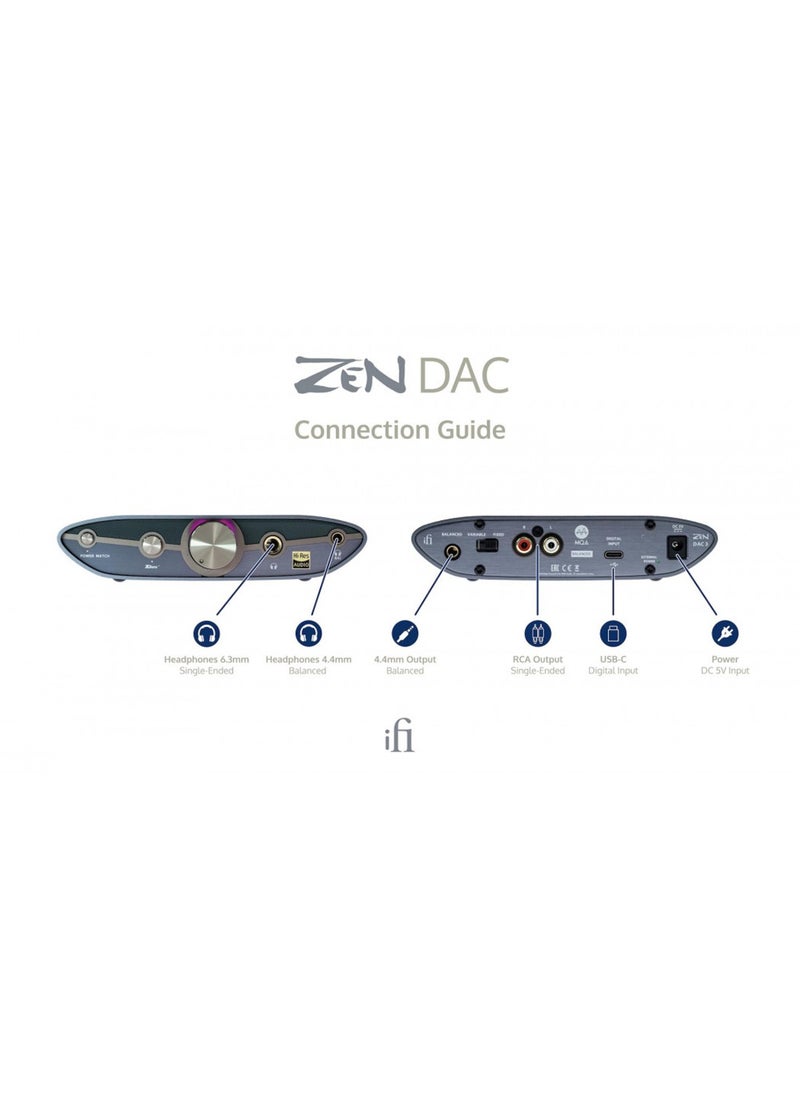 Zen Dac 3 — Desktop Usb Dac And Headphone Amplifier