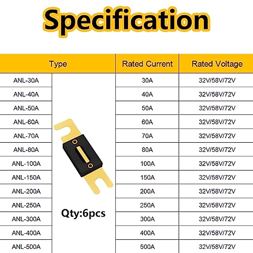 smseace سمسيس 6 حزمة 100 أمبير / 100 أ أن إل فيوز متوافق مع أنظمة 12 فولت و 24 فولت لأنظمة الصوت والمركبات البحرية وأنظمة الفيديو فيوزات أ أن إل المطلية بالذهب - Image 4