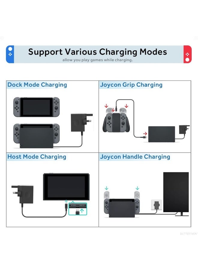 Fast Charger For Nintendo Switch 15V 2.6A Switch Charger Compatible With Switch Dock/Switch OLED/Switch Lite/Pro Controller Fast Wall Charger With Type C Cable (Suppor - Image 5