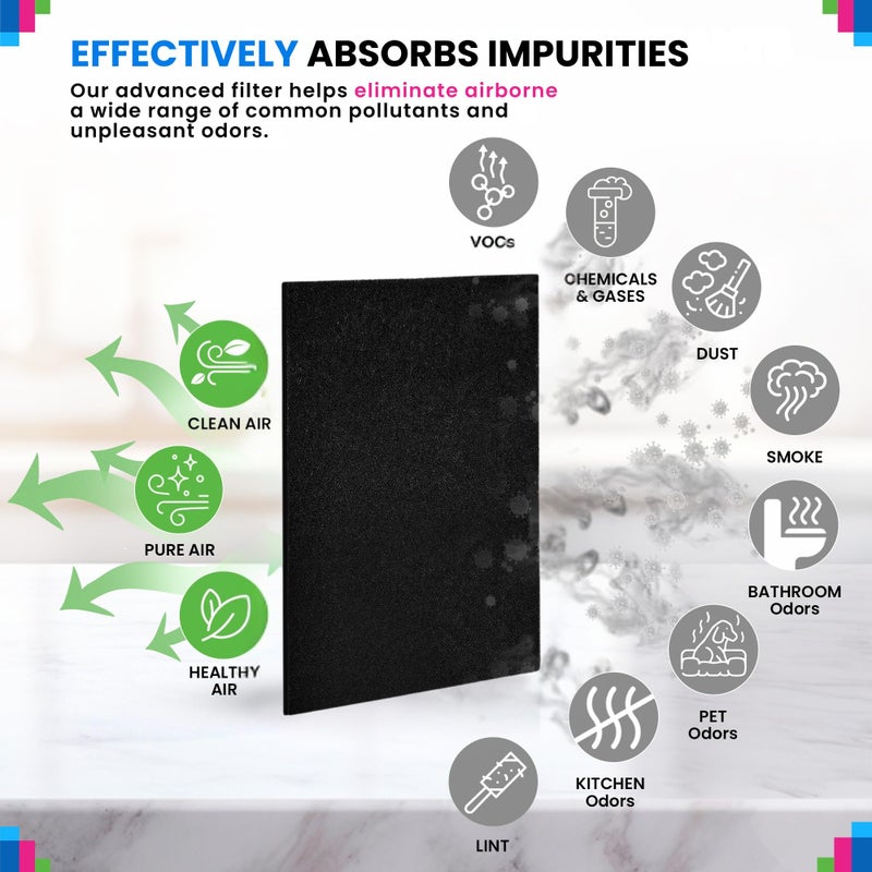 Bagean Cut to Fit Activated Carbon Filter Sheet 16â€ x 48â€ - Activated Carbon Air Filter for Air Purifiers Window AC Air Vent And More - Charcoal Filters Effectively Remove Odors & Freshens the Air (1-Pack) - Image 4