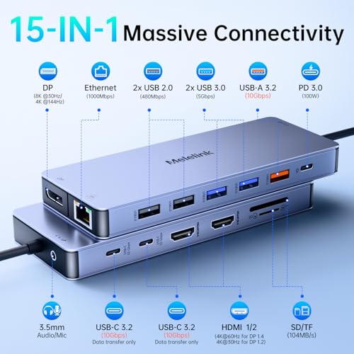 Melelink USB C Laptop Docking Station Dual Monitor for Dell/Lenovo/HP, 15 in 1 USB C Hub Multiport Adapter Dongle Dock USB-C to 2 HDMI 4K@60Hz, 8K DisplayPort, 2 USB-C 10Gbps, 5 USB-A, 100W PD, Ethernet, SD/TF - Image 2