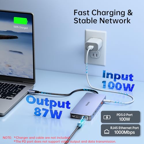 Melelink USB C Laptop Docking Station Dual Monitor for Dell/Lenovo/HP, 15 in 1 USB C Hub Multiport Adapter Dongle Dock USB-C to 2 HDMI 4K@60Hz, 8K DisplayPort, 2 USB-C 10Gbps, 5 USB-A, 100W PD, Ethernet, SD/TF - Image 5