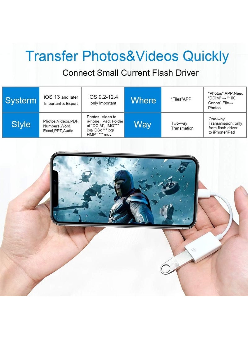 Lightning Female USB OTG Cable Adapter for iPhone, iPad Models, Camera, Card Reader, USB Flash Drive, MIDI Keyboard