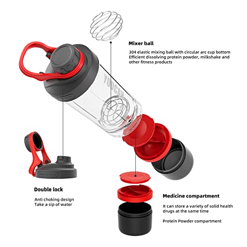youcanplato 21oz Protein Shaker Bottle with Powder Storage Container-Shaker Cups for Protein Shakes-pre workout bottle-Mixer Cup-Gym Sport Water Bottle -Made with Tritan BPA Free,with Wire Whisk Balls,Red - Image 2