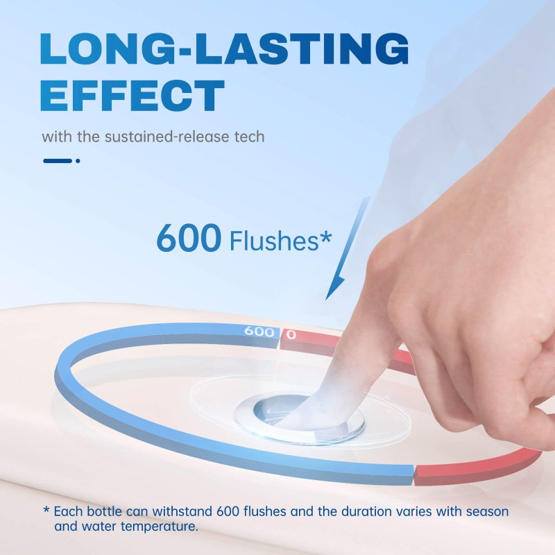 Vacplus Toilet Bowl Cleaners - 3 Pack, Automatic Long-Lasting Toilet Cleaner Bottles, Easy-to-Use & Powerful Cleaning - Image 3