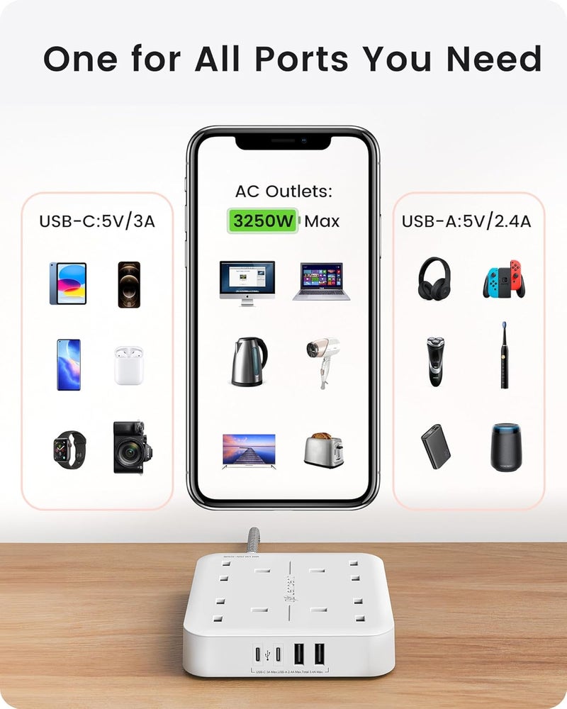 LENCENT 3M Extension Lead with USB C Port (3250W 13A), 4 Way Outlets Power Strip with 2 USB-C and 2 USB Slots, Multi Power Plug Extension with 3M Braided Extension Cord for Home Office- White - Image 4