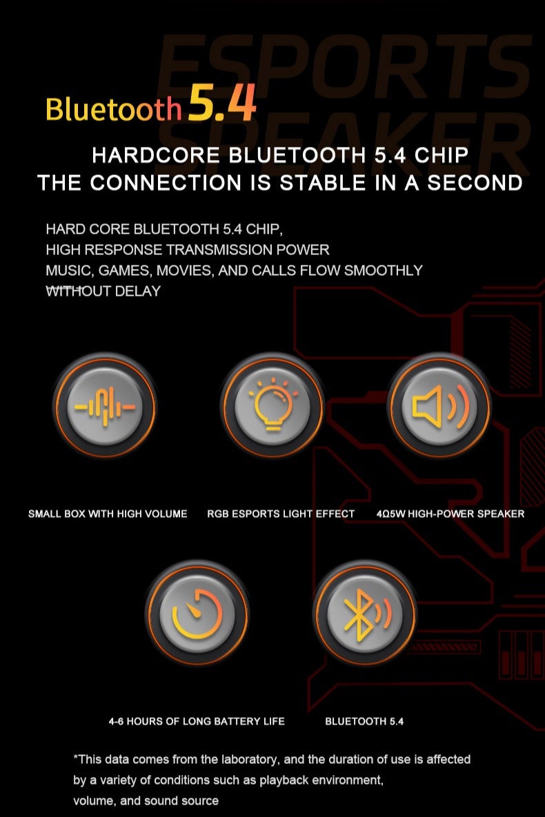 Bluetooth 5.4 Metal Mini Speaker — Zinc Alloy Body, High-Power Amp & Horn, LED Display, RGB, 6H Battery — Multi-functional Bluetooth Mini Speaker with Screen; TF Card & Call Function - Image 3