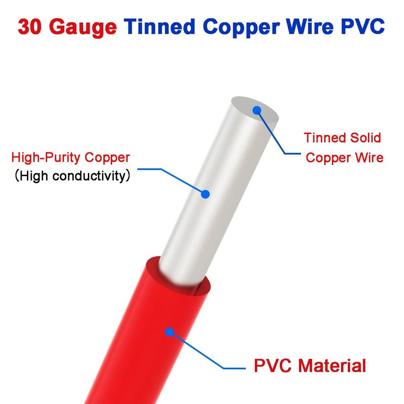 Treedix مجموعة أسلاك توصيل نحاسية 5 × 50 متر، سلك قفز كابل 30 AWG، قلب صلب، نحاس مطلي بالقصدير، 5 ألوان - Image 2