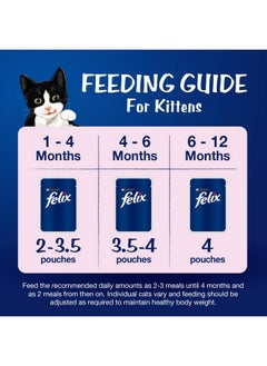 PURINA Felix As Good As It Looks Wet Food For Kittens|Complete And Balanced Kitten Food |Tuna Flavour|Pack Of 12 Pouches (12 X 85 G)  - Image 5