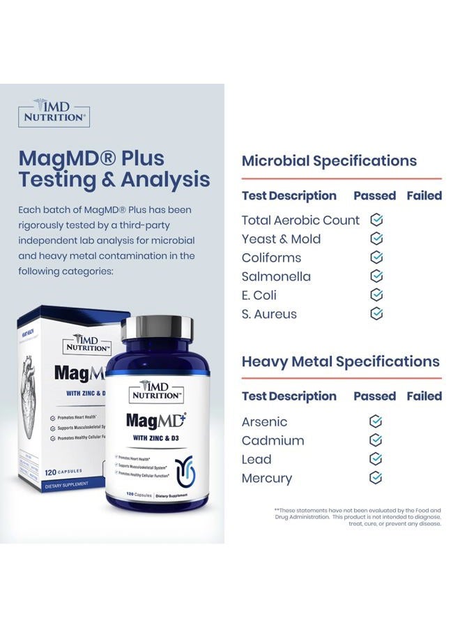 1MD Nutrition MagMD Plus - Magnesium with Zinc & D3 | Promotes Heart Health, Supports Bone & Muscle Strength, and Aids Immune System - 120 Ct - Image 2