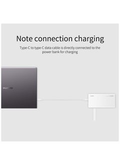 Filly USB C Cable ,  100W Power Delivery PD Fast charge Cable USB C to USB C Compatible for iPad mini 6，MacBook Pro 2021 14" 16", MacBook Air, iPad Pro 12.9", Samsung S21+, Huawei P40, etc  - Image 5