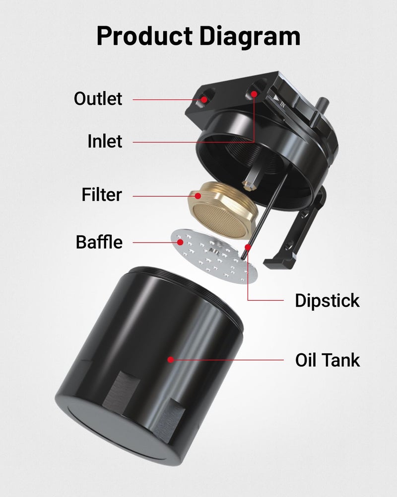 EVIL ENERGY Oil Catch Can, 300ML Universal Baffled Catch Can Kit with 5FT 3/8 Inch Hose, Aluminum Air Oil Separator Upgraded Internal Filter - Image 2