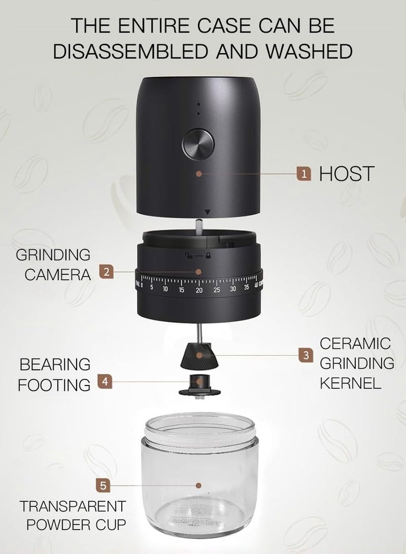 Flushrenic Portable Coffee Grinder  with  Adjustable Settings 35g, One key to open and close, It takes up little space, is easy to clean , Equipped with a cleaning brush, Type-c universal interfaceC harge for 3 hours, long battery life - Image 3