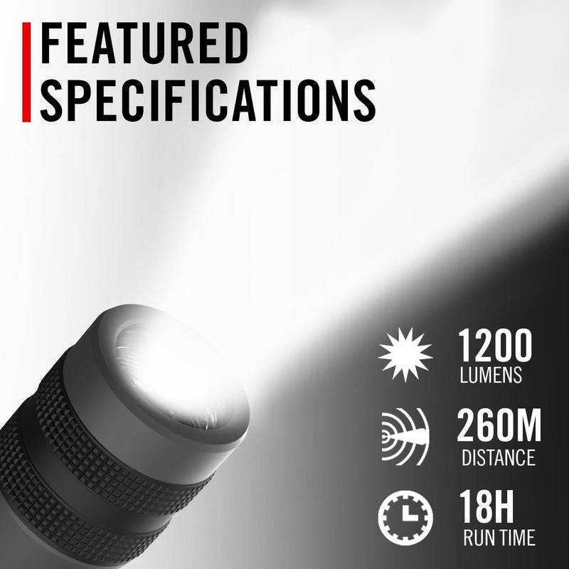 Coast GX20 1200 Lumen Waterproof Alkaline-Dual Power LED Flashlight with Twist Focus, Anti-Roll Cap and Textured Handle - Compatible with 4 x AAA Batteries (Included) or ZX750 Rechargeable Battery - Image 2