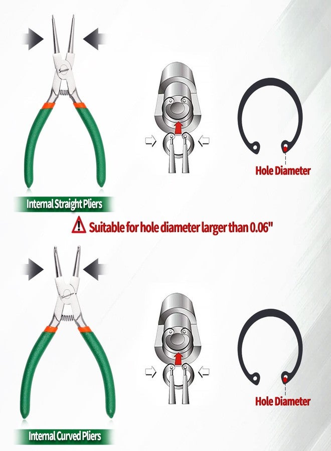 SPEEDWOX 2 Pcs Snap Ring Pliers Set, Tip Diameter 0.06 Inch, 5-Inch Internal Circlip Pliers Kit, Retaining Ring Pliers, Straight and Curved Jaws for Ring Remover Retaining - Image 2