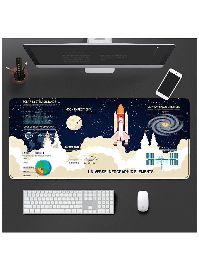 Mouse Pad Anti Slip Large Mouse Pad Universe Starry Sky Mouse Pad 300*600*2mm - Image 2