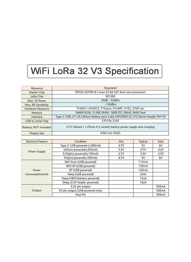 ESP ESP32 Lora V3 Development Board Kit WiFi+BLE SX1262 Lora32 0.96inch OLED Display Module + 915MHz 2Dbi Antenna for Arduino NodeMCU IoT  - Image 5