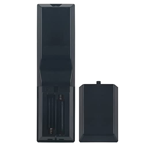 Allimity RMT-TX112P Replacement Remote fit for Sony Bravia LCD TVs KLV-24P422C KLV-24P412C KLV-22P422C KLV-22P402C KLV-24P423D KLV-24P413D KLV-22P413D KLV-29P423D KLV-40R252F KLV-32R202F KLV-32R202G - Image 4