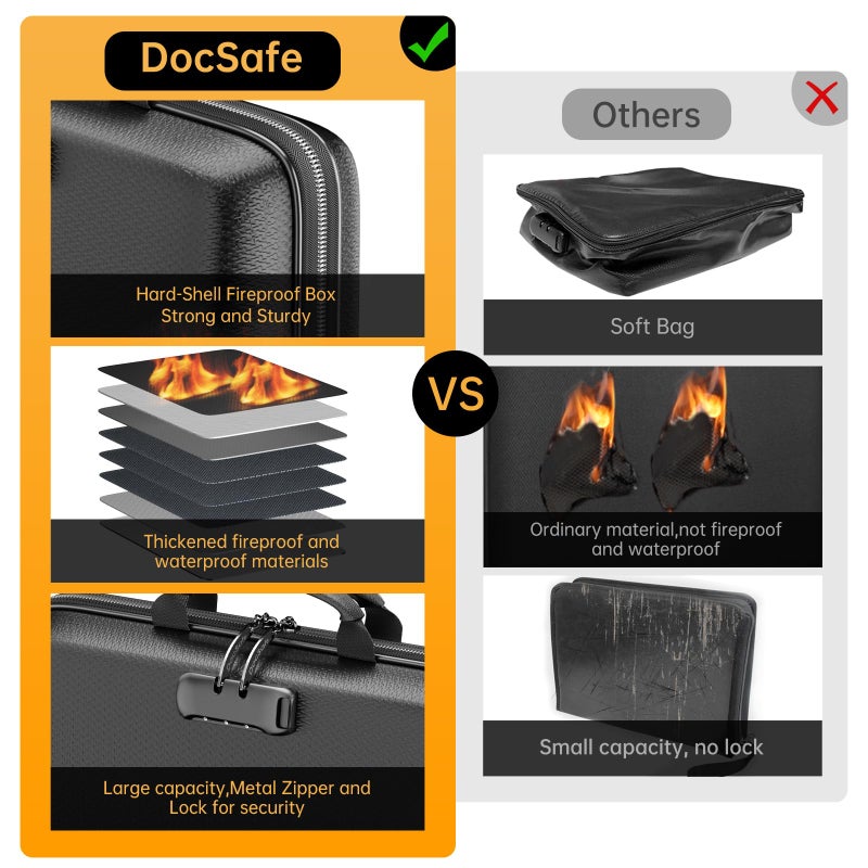 DocSafe منظم ملفات مقاوم للحريق من دوك سيف مع قفل، صندوق مستندات مقاوم للحريق بغطاء صلب مع 13 جيب ملف أكورديون، تخزين آمن محمول للمكتب المنزلي والسفر للمستندات المهمة ولابتوب أسود - Image 3