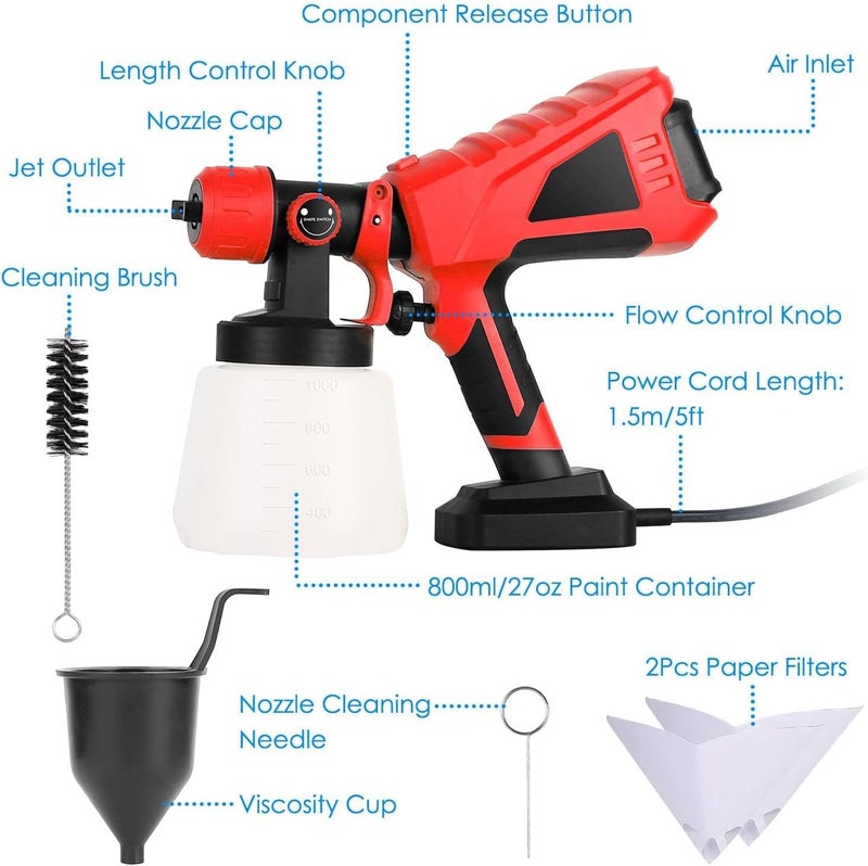 PROTON Paint Sprayer, 600W Paint Sprayers for Home Interior and Exterior, Power Paint & Hvlp Sprayers Fences Brick Walls W/ 3 Spray Patterns 1000ml Detachable Cup for Furniture, House, Car, Bicycle, Chair - Image 5