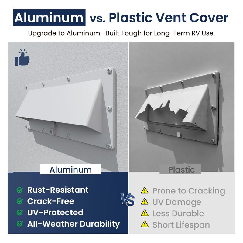 Safoner Aluminum RV Stove Vent Hood Cover for Adjustable Range Exhaust Depth, Includes Butyl Tape, Exterior Kitchen Replacement Camper Accessories for Travel Trailers and Motorhomes- White - Image 3