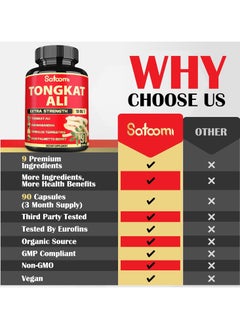 Satoomi Tongkat Ali 9 in 1 - 90 Vegan Caps  - Image 5